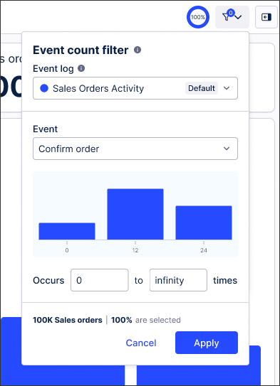 A screenshot showing how to configure an event count filter in Studio Views and apps.