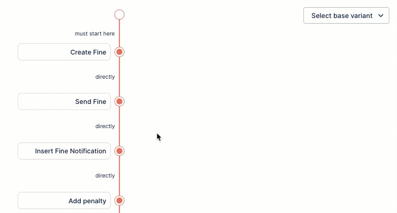 connection_types.gif