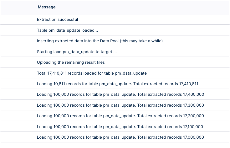 A screenshot showing example extraction progression logs.