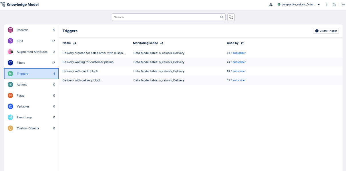 The Triggers section in the Knowledge Model, which is fifth in the list of sections, shows three triggers.