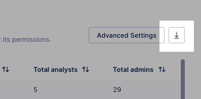 A screenshot of how you can manage service level permissions in the Celonis Platform.