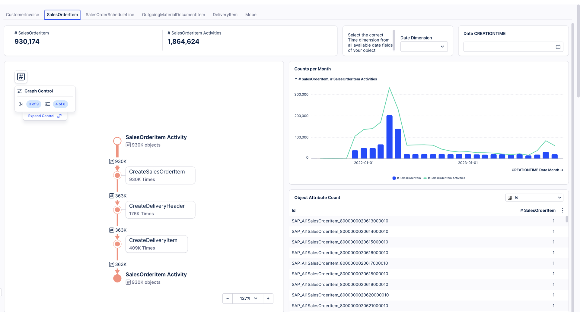 data_validation_view_example.png