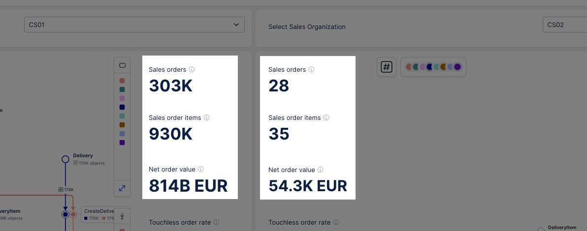 benchmarking_example_-_kpi_list_example.png