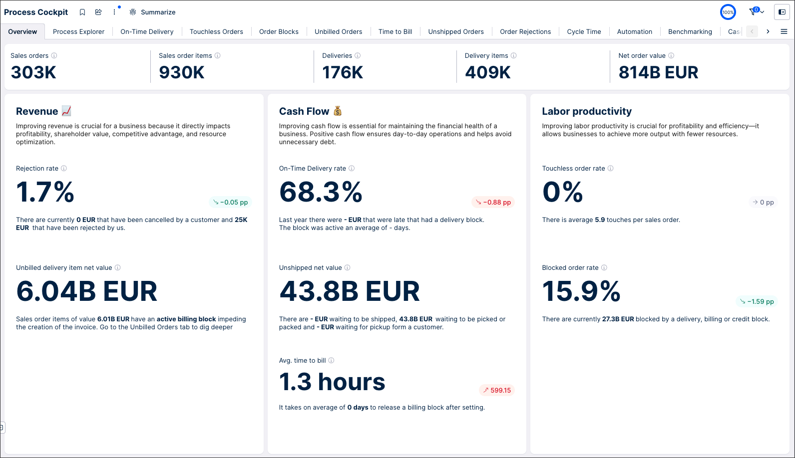 use_case_overview_example.png